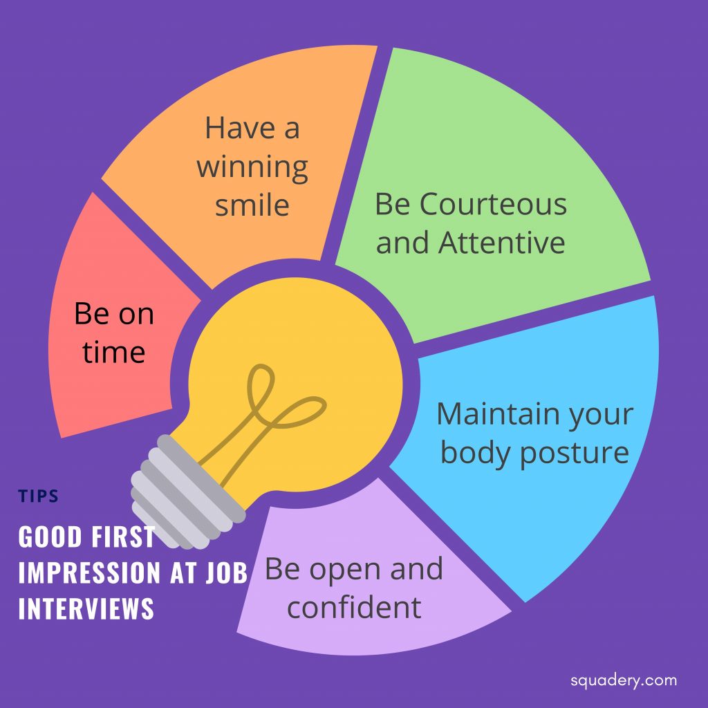 Tips to make a great impression at job interview