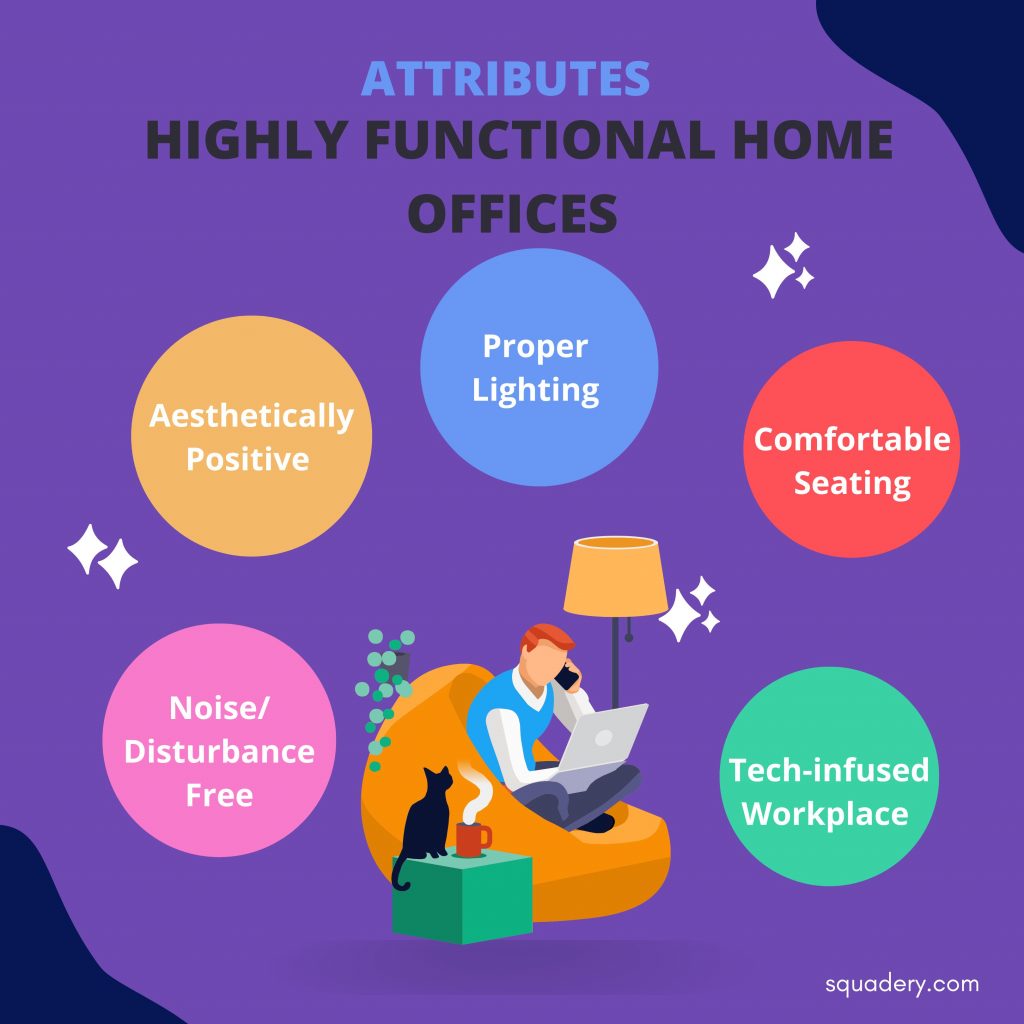 Productive Home Office Attributes